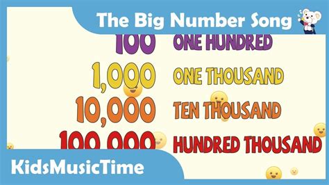 The Big Numbers Song .